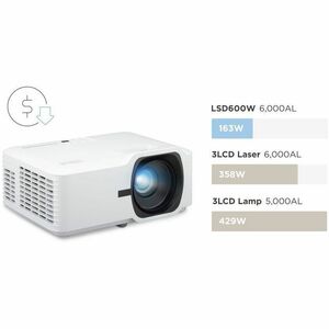 ViewSonic LSD600W DLP Projector - White - Front - 6000 lm - HDMI - USB