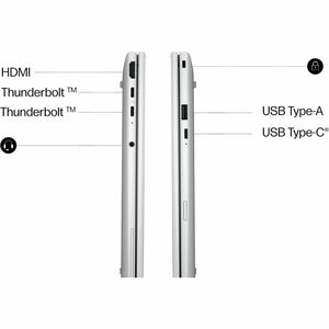 HP EliteBook 8 G2i 35.6 cm (14") Copilot+ PC Notebook - WUXGA - Intel Core Ultra 5 Series 3 325 - 16 GB - 512 GB SSD - Sma
