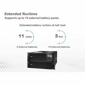 APC Smart-UPS On-Line, 10kVA/10kW, Rackmount 6U, 208V, 4x L6-20R+2x L6-30R NEMA outlets, Network Card+SmartSlot, Extended 
