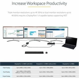 StarTech.com USB C Dock, Triple 4K Monitor USB-C Docking Station with DP 1.4 & DSC, 2x DisplayPort & 1x HDMI, 100W PD, 6x 