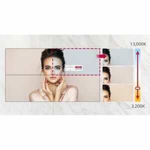 LG Slim Bezel 55VM5J-H Digital Signage Display - 55" LCD - In-plane Switching (IPS) Technology - 24 Hours/7 Days Operation