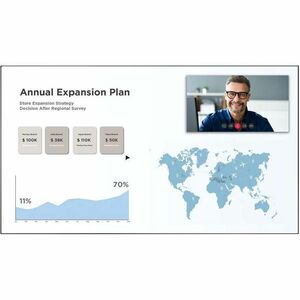 ViewSonic LDM163-182 Full HD LCD Collaboration Display - Rockchip RK3399 - 4 GB DDR4 SDRAM - 16:9 Seitenverhältnis - 1920 