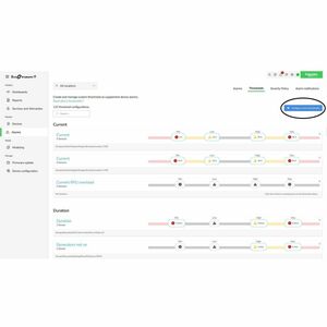 Schneider Electric Ecostruxure IT Expert - Subscription - 5 Year