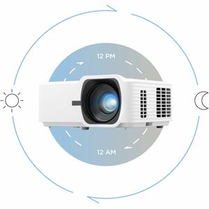 Proyector Láser Montable en techo, Montaje en pared, Montable sobre el suelo ViewSonic LS740W - 1280 x 800 - Frontal, De T