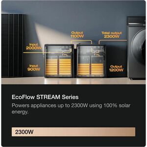 Ecoflow STREAM Ultra X Solar Inverter