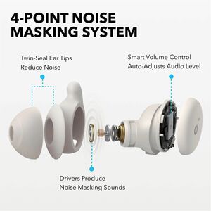 Auricolare ANKER Sleep A20 True Wireless - Earbud - Binaural - Stereo - 1 - In-ear - Bluetooth