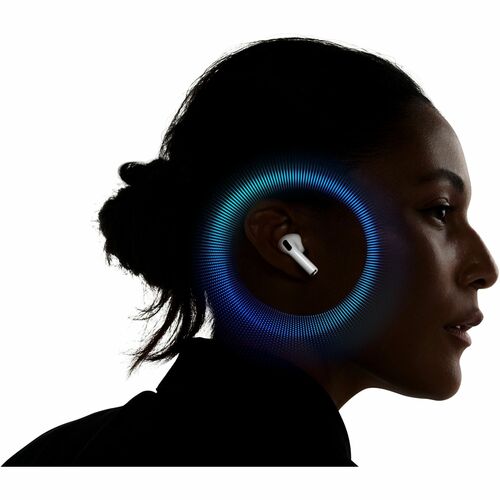Vista 19 de AIRPODS PRO 3-AME