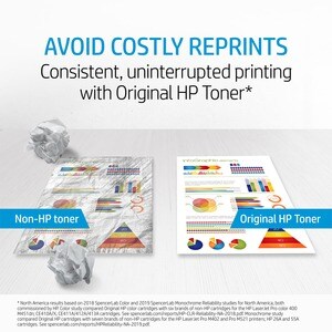 HP 85A Original Standard Yield Laser Toner Cartridge - Black - 1 / Pack - 1600 Pages