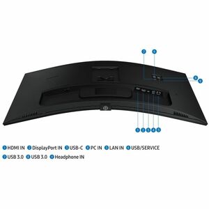 Samsung ViewFinity S34C652UEU 34" Class UW-QHD Curved Screen LED Monitor - 21:9 - Black - 86.4 cm (34") Viewable - Vertica