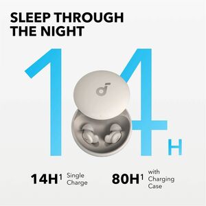Auricolare ANKER Sleep A20 True Wireless - Earbud - Binaural - Stereo - 1 - In-ear - Bluetooth
