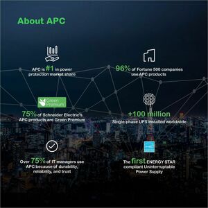 APC Smart-UPS, Line Interactive, 1500VA, Tower, 120V, 8x NEMA 5-15R outlets, SmartConnect Port+SmartSlot, AVR, LCD - Tower