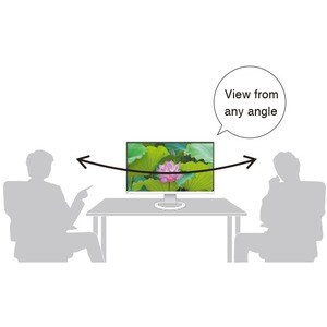 EIZO FlexScan EV2760-WT 27" Class WQHD LCD Monitor - 16:9 - White - 68.6 cm (27") Viewable - In-plane Switching (IPS) Tech