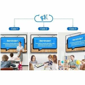 Samsung WAFX-P Eboard WA75FX-P, 75", Android 15 EDLA (Octacore, 16GB RAM, 128GB storage), UHD, IR Touch, 3xHDMI, USB-C PD 
