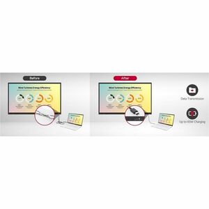 LG CreateBoard 65TR3DQ-B 1651 mm 4K UHD LCD Collaboration Display - ARM Cortex A73 + A53 - 8 GB - Touchscreen - 16:9 Aspec