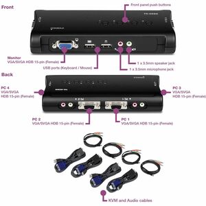 4-Port USB KVM Switch Kit with Audio