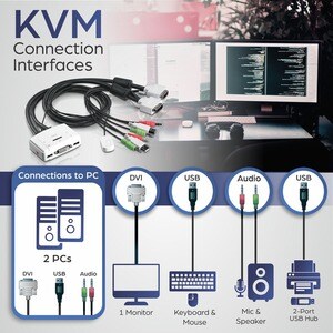 2-port DVI Audio KVM Switch