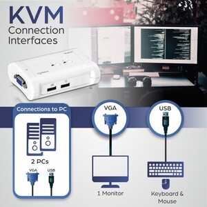 2-Port USB KVM Switch Kit