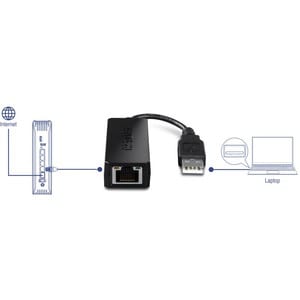 USB to 10/100Mbps Adapter