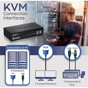 TRENDnet KVM Switchbox - 8 Computer(s) - 8 x Network (RJ-45) - PS/2 Port - USB - VGA