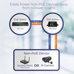 TRENDnet Gigabit PoE Splitter, 1 x Gigabit PoE Input Port, 1 x Gigabit Output Port, Up to 100m (328 ft), Supports 5V, 9V, 