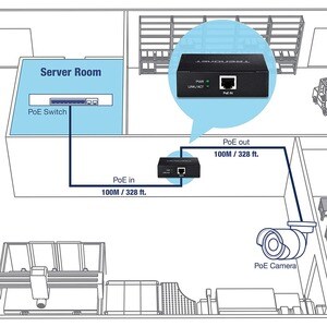 TRENDnet TPE-E100 Network Repeater - New - Network (RJ-45) - 10/100/1000Base-T - Wall Mountable