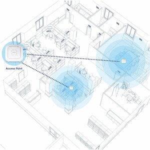 AC1200 Dual Band PoE Access Point