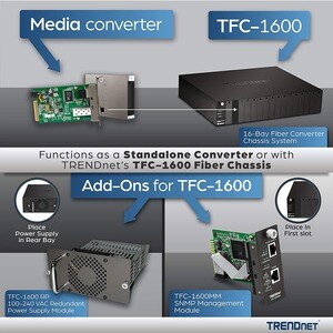 Convertisseur de Média/Transceiver TRENDnet TFC-110S60 - Nouveau - 2 Port(s) - 1 x Réseau (RJ-45) - 1 x SC - Fonction Dupl