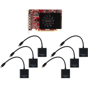 VisionTek AMD Radeon HD 7750 Graphic Card - 2 GB GDDR5 - PCI Express x16 - 6 x Mini DisplayPort - Mini DisplayPort