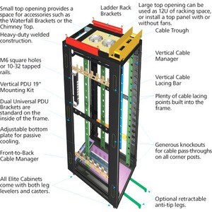 Black Box Elite EC38U3032TPMSMNK Rack Cabinet - For Server - 38U Rack Height - Black - Plexiglass, Mesh, Steel - TAA Compl