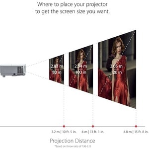 Projecteur DLP (Digital Light Processing) Portable ViewSonic PA503S - 4:3 - 3D Ready - SVGA - Résolution 800 x 600 - 4000 