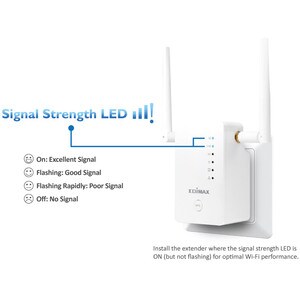 Edimax Gemini RE11S IEEE 802.11ac 1.17 Gbit/s Wireless Range Extender - 2.40 GHz, 5 GHz - Gigabit Ethernet - 1 Pack