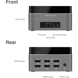 SIIG Premium 5-Port HDMI 2.0 Switch with IR Remote Control - 4Kx2K 60Hz HDR - Share one UHD 4K HDMI Display between five U