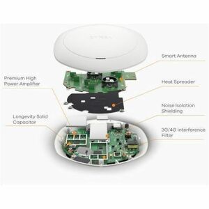 ZYXEL WAC6303D-S Dual Band Wi-Fi 5 IEEE 802.11 a/b/g/n/ac 1.27 Gbit/s Wireless Access Point - Indoor - 2.40 GHz, 5 GHz - M