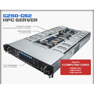 Gigabyte G250-G52 Barebone-System - 2U Rackmount - Anschluss LGA 2011-v3 - 2 x Prozessor-Support - Intel C612 Chip - 128 G
