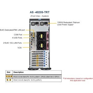 Supermicro A+ Server 4023S-TRT Barebone-System - 4U Tower - Socket SP3 - 2 x Prozessor-Support - AMD - AMD Chip - 4 TB DDR