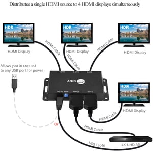 SIIG 4 Port HDMI 2.0 HDR Mini Splitter Amplifier with EDID Management - 4 Port HDMI Splitter- 4K60Hz- 1x4 HDMI Splitter- H