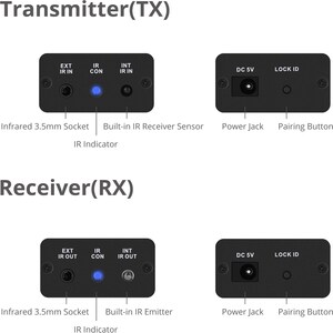 SIIG Wireless IR Signal Extender Kit - For A/V Equipment - Extend the IR signal up to 656ft (200m) - TX to RX - IR over Wi