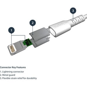 StarTech.com 3 foot/1m Durable White USB-A to Lightning Cable, Rugged Heavy Duty Charging/Sync Cable for Apple iPhone/iPad