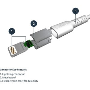 StarTech.com 6 foot/2m Durable White USB-A to Lightning Cable, Rugged Heavy Duty Charging/Sync Cable for Apple iPhone/iPad