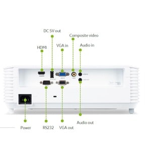 Acer S1386WH DLP-Projektor - 16:10 - 1280 x 800 Piel - 25,000:1 Kontrastverhältnis - 4000 lm Helligkeit - Vorderseite, Rüc
