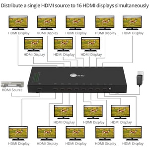 SIIG 1x16 HDMI Splitter with 3D and 4Kx2K - 3840 × 2160 - 1 x HDMI In - 16 x HDMI Out - Metal