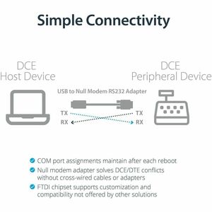 StarTech.com USB to Serial Adapter â€" Null Modem â€" FTDI USB UART Chip â€" DB9 (9-pin) â€" USB to RS232 Adapter - 1 x 9-