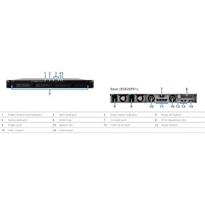 Synology RackStation RS820RP+ 4 x Total Bays SAN/NAS Storage System - Intel Atom C3538 Quad-core (4 Core) 2.10 GHz - 2 GB 