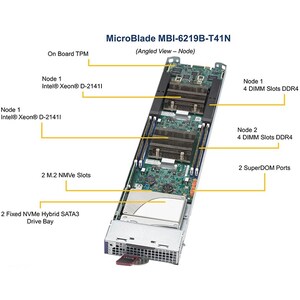 Supermicro MicroBlade MBI-6219B-T41N Blade Server - Xeon D-2141I - Serial ATA/600 Controller - Intel Chip - 128 GB RAM Sup