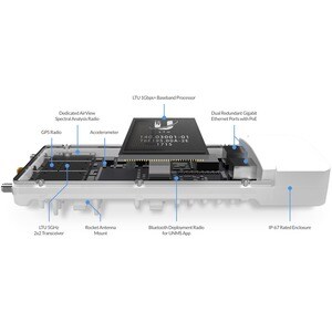 Ubiquiti airFiber 5XHD AF-5XHD 1.34 Gbit/s Wireless Bridge - 5 GHz - MIMO Technology - 1 x Network (RJ-45) - Gigabit Ether