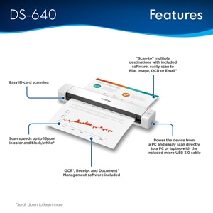 Brother DSMobile DS-640 Sheetfed Scanner - 600 dpi Optical - 24-bit Color - 8-bit Grayscale - 16 ppm (Mono) - 16 ppm (Colo