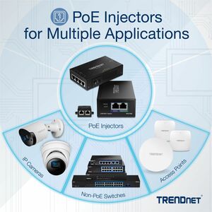 TRENDnet 65W 4-Port Gigabit PoE+ Injector, TPE-147GI, 4 x Gigabit Ports(Data in), 4 x gigabit PoE Ports(Data + PoE Out), M