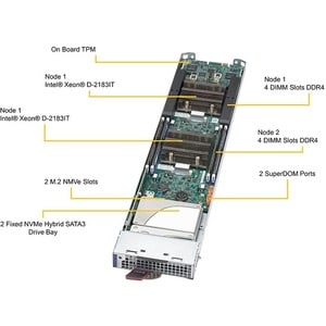 Supermicro MicroBlade MBI-6219B-T83N Blade Server - Xeon D-2183IT - Serial ATA/600 Controller - 128 GB RAM Support - DDR4 