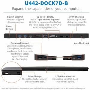 Eaton Tripp Lite Series USB-C Dock, Triple Display - 4K HDMI & DP, VGA, USB 3.x (5Gbps) and USB 2.0 Hub Ports, GbE, 100W P