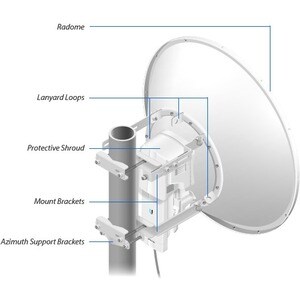 Ubiquiti airFiber 11 AF-11 1.20 Gbit/s Wireless Access Point - 5 GHz - MIMO Technology - 1 x Network (RJ-45) - Gigabit Eth